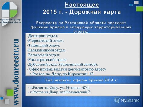 0-2012 годы: создание единой информационной системы по регистрации прав