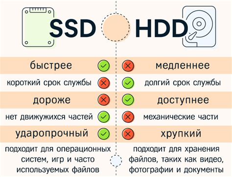 5 основных преимуществ, которые следует учесть