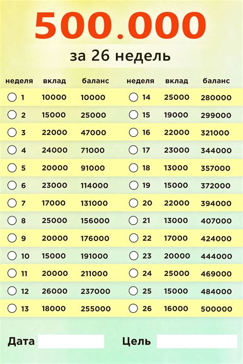 6 месяцев: фокусировка на предметах