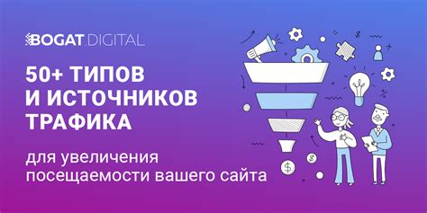 7 методов для повышения органической посещаемости вашего веб-ресурса: высокоэффективное руководство