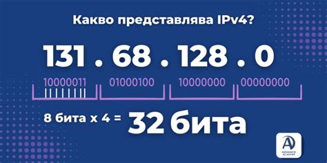 IP-адрес: определение и функции