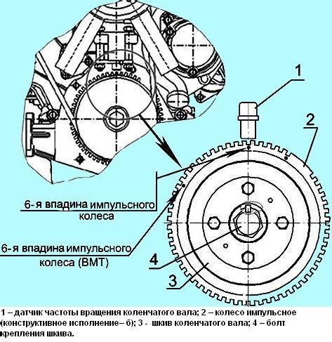 b) Установка датчика вращения коленчатого вала в автомобиле Ховер 3: особенности и правила